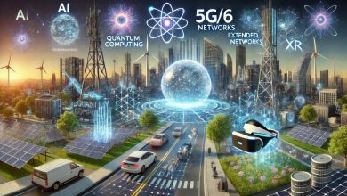 "A futuristic tech landscape showcasing key technologies like AI, quantum computing, 5G/6G networks, Extended Reality (XR), and sustainable energy solutions. The scene includes visuals of a quantum computer, a 5G antenna, VR headsets, solar panels, and electric vehicles, set against a modern city with advanced technological infrastructure. The overall atmosphere is bright, innovative, and forward-thinking, representing the emerging tech trends of 2025."