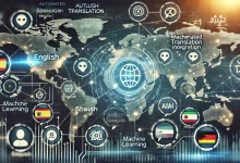 A digital concept of automated translation integration, featuring a world map with interconnected countries, speech bubbles in different languages like English, Spanish, Chinese, Arabic, and French, and digital lines connecting the regions, symbolizing the integration of machine learning and AI in translation.